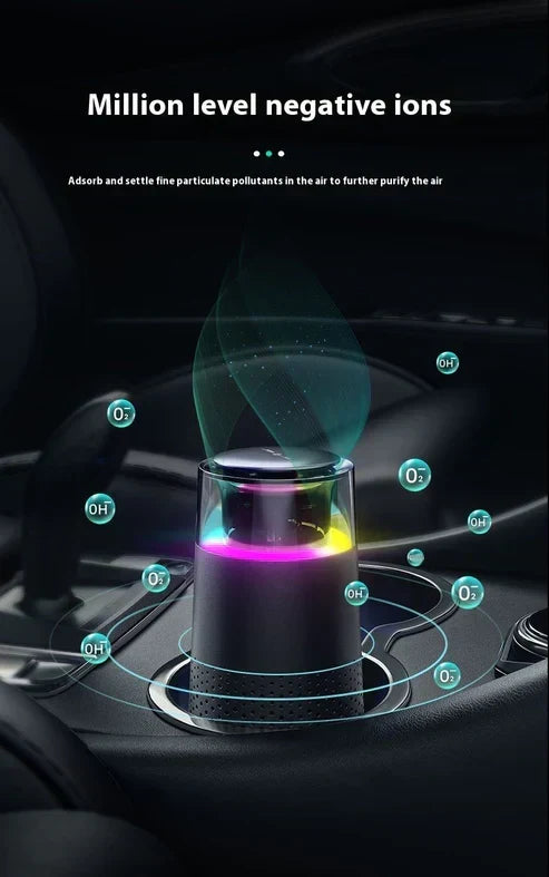 Car & Home Air Purifier with LED Light